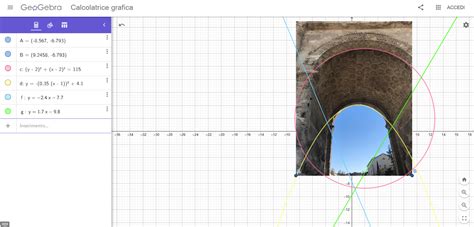 Matematica E Fisica A S Alla Ricerca Di Funzioni Sull Arco Di