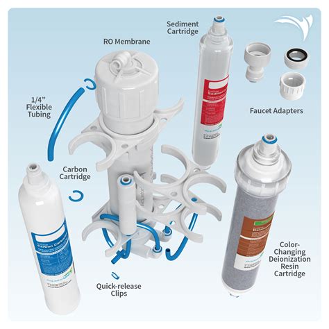 Aquatic Life 4 Stage Reverse Osmosis Deionization Rodi Aquarium Reef Water Filtration System 50