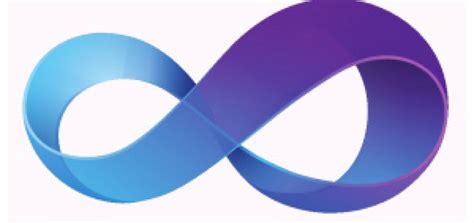 Microsoft Visual C++ Redistributable Packages – GabSoftware