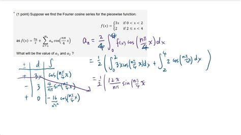 Fourier Cosine Series Of A Piecewise Function Youtube