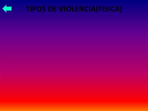 Tipos De Violencia Computo Ppt