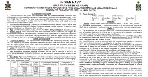 Indian Navy Recruitment 2022 Apply Online 2800 Agniveer