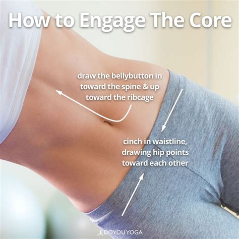 Core Activation 101 What Are Your Favorite Cues For Engaging The Core