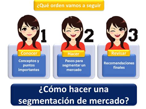 Como Hacer Una Segmentacion De Mercado Ejemplo Opciones De Ejemplo Images