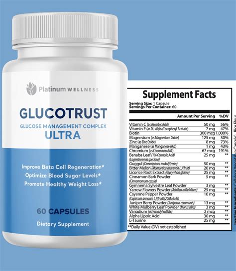 12 PACK Glucotrust Ultra Blood Sugar Support Supplement 60 Capsules