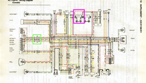 Kawasaki Kz1000 Wiring Diagram