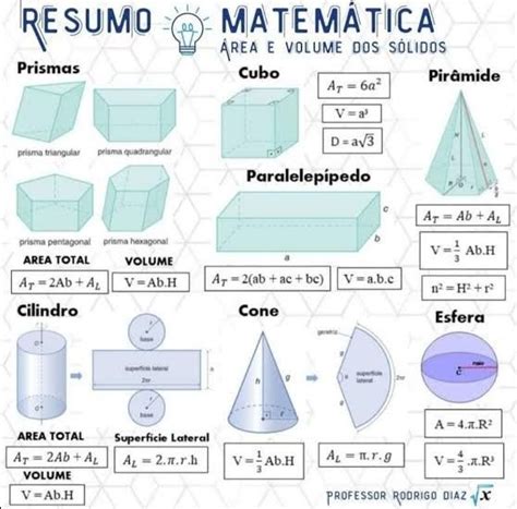 Pin Em Outfits Em Ensino De Matem Tica Truques De Matem Tica