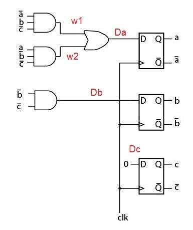 Digital Design With An Introduction To The Verilog Hdl