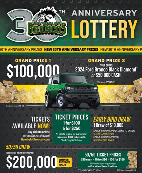 30th Anniversary Lottery Winners Humboldt Broncos