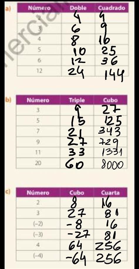 Escribe Los Numeros Que Corresponda En Cada Caso Brainly Lat