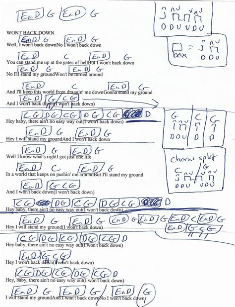 Won T Back Down Tom Petty Guitar Chord Chart