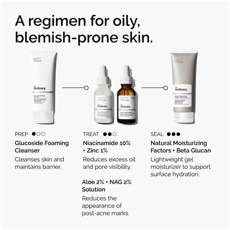 Niacinamide 10% + Zinc 1% | The Ordinary
