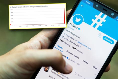 Awaria Twittera Twitter Nie Dzia A Nie Pokazuj Si Adne Wpisy W