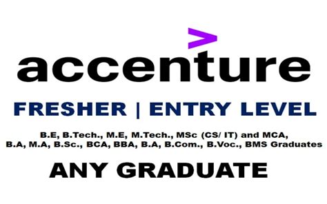 Accenture Recruitment 2024 Hiring For Multiple Up To 9 LPA Salary