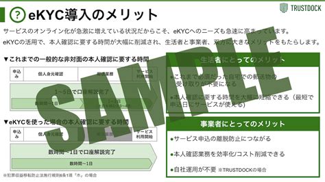 「安全・安心な本人確認のためのリユース事業者向けekycハンドブック」冊子を無料公開しました