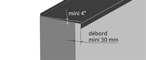 Fabrication de tablettes et appuis de fenêtre sur mesure acier et alu