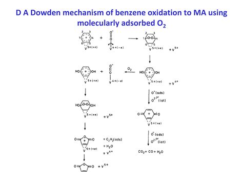 Organic Chemistry What Is The Mechanism For The Oxidation Of Benzene