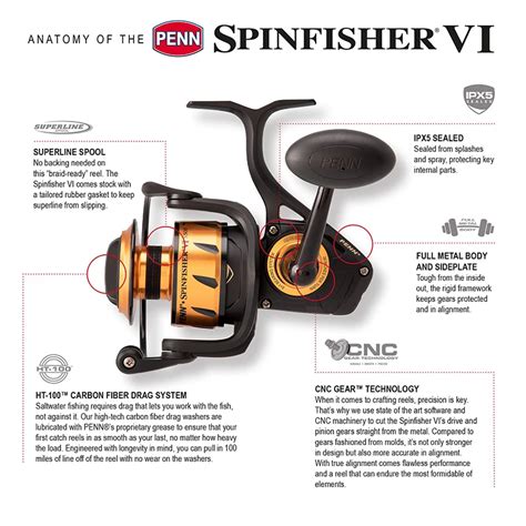 100 Original Penn Spinfisher Vi Ssvi 2500 10500 Spinning Fishing Reel