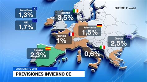 Bruselas Eleva Las Previsiones De Crecer De La Zona Euro RTVE Es