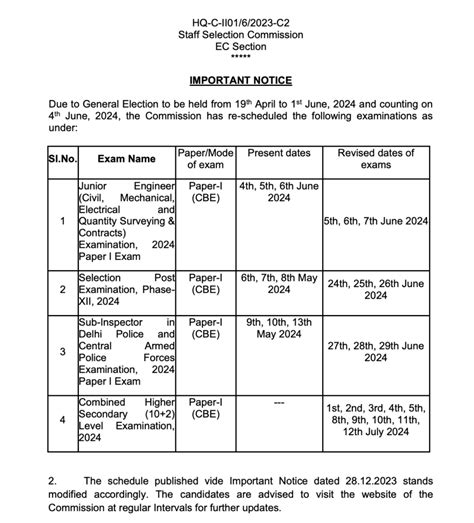 Ssc Cpo Admit Card 2024 Si Asi Hall Ticket Download Cbt Exam Date