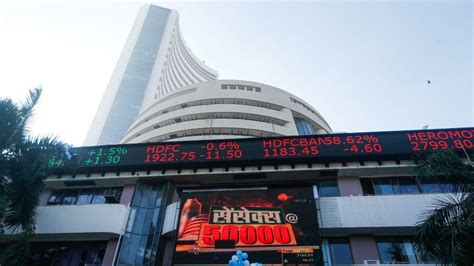 Share Market Today Live Sensex Nifty Bse Nse Share Prices Stock