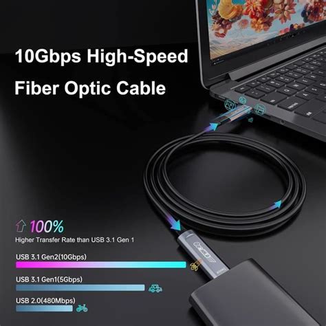 Câble Fibre Optique Usb C Vers Usb C 15m 10gbps Usb 32 Transfert De