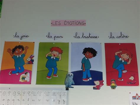 Motions Photos Et Mise En Uvre Objectif Maternelle Motions