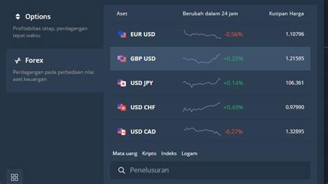 6 Alasan Menarik Berinvestasi Olymp Trade Forex Dengan Modal Kecil