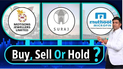 Motisons Jewellers IPO Suraj Estate IPO Muthoot Microfin IPO Buy