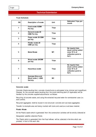 HSE Construction Waste Management Plan PDF