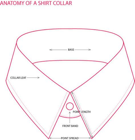 Shirt Collar Styles For Men A Complete Guide Point Spread Cutaway