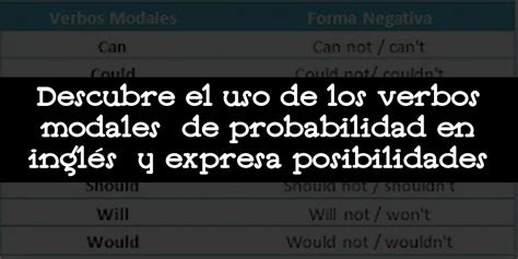 Descubre El Uso De Los Verbos Modales De Probabilidad En Ingl S Y