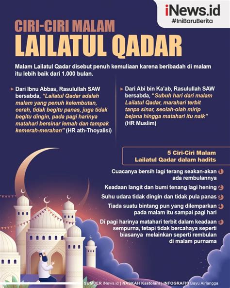 Infografis Ciri Ciri Malam Lailatul Qadar Dalam Hadits