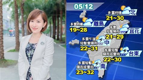 鋒面漸遠天氣趨穩定 南部花東有局部陣雨│晴天│悶熱│tvbs新聞網