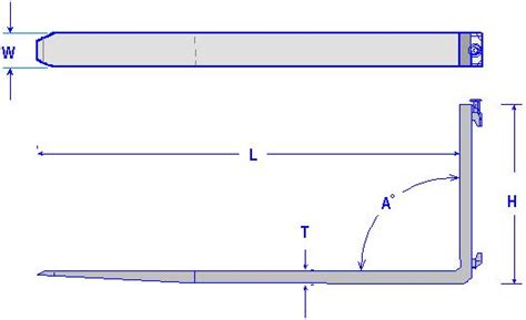 Forklift Fork Size Chart Forklift Reviews