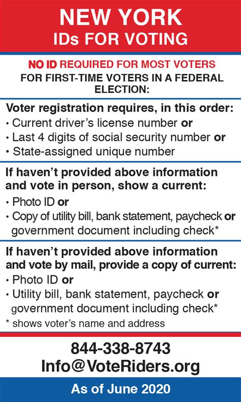 Check Your Voter Id · Voteriders