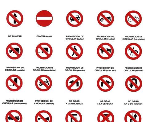 Arriba 103 Foto Señales De Prohibición O Restricción El último