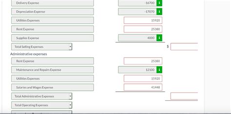 Solved The Trial Balance Of Splish Fashion Center Contained Chegg