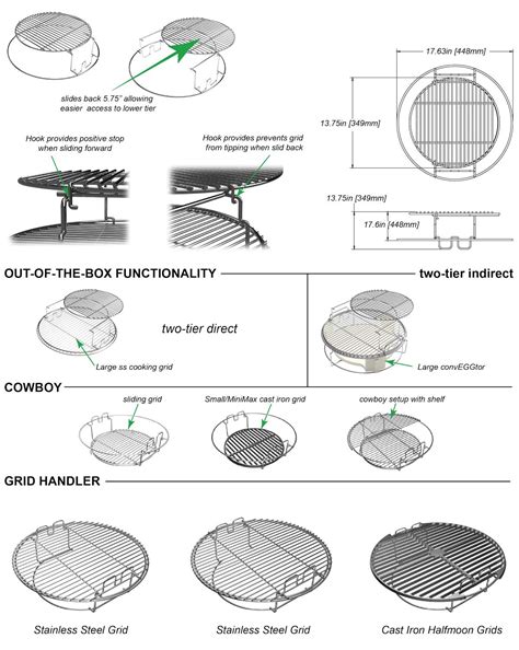 Big Green Egg Eggspander Grillgirl