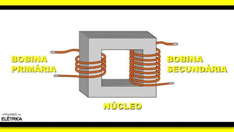 Princípio de funcionamento do transformador Mundo da Elétrica