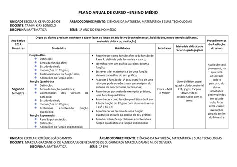 Plano De Aula Ensino Medio Matematica Sexiezpix Web Porn