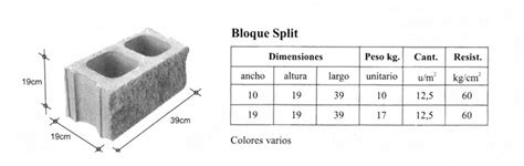 Bloque Split Hopresa