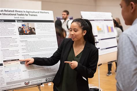 Sph Undergraduate Symposium Uw School Of Public Health