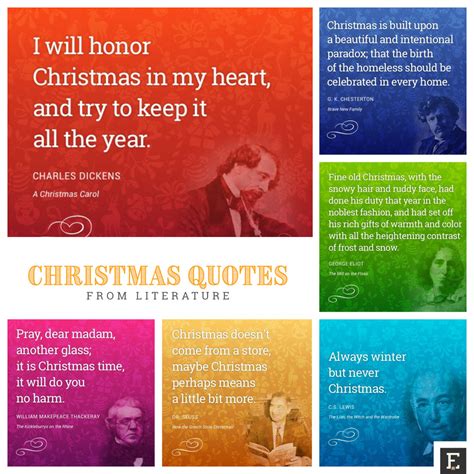 20 greatest Christmas quotes from literature