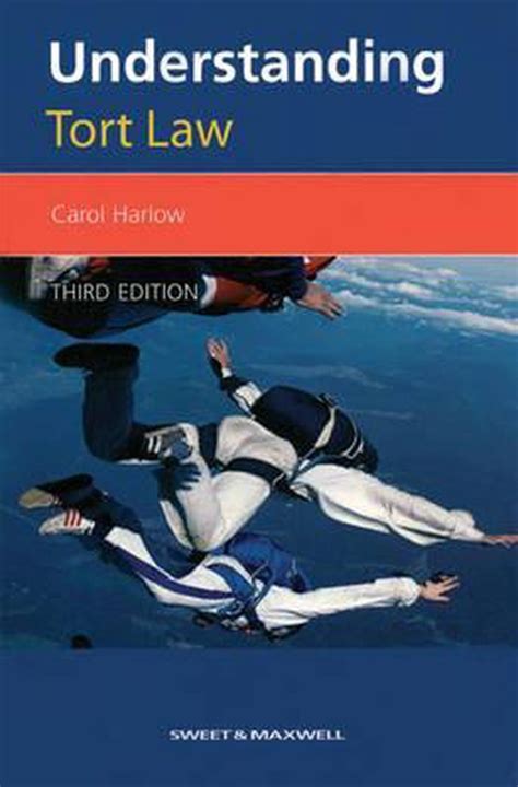 Understanding Tort Law 9780421878402 Carol Harlow Boeken