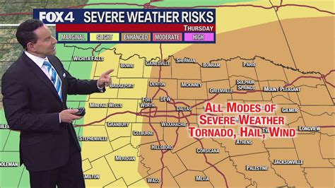 Dallas Weather Tornado Hail Risk On Thursday Flipboard