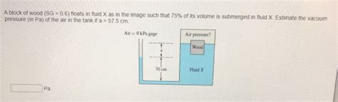 Solved A Block Of Wood Sg Floats In Fluid X As In Chegg