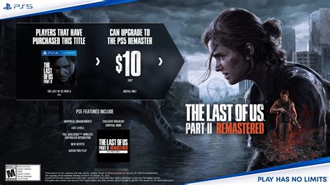 The Last of Us Part 2 Remastered предлагает владельцам PS4 возможность ...