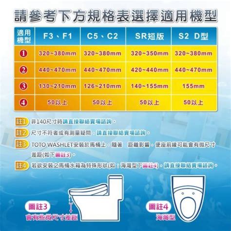 Toto 溫水洗淨便座 噴嘴自潔智慧洗淨溫熱便座washlettcf23710atw贈送濾心 Pchome 24h購物