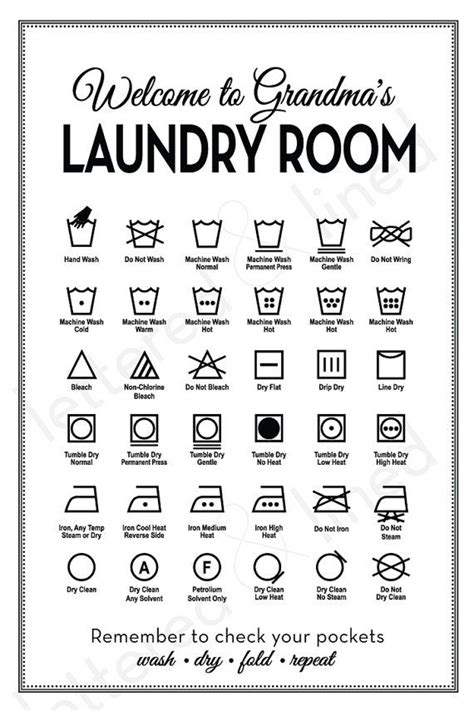 Laundry Symbols Chart Pdf